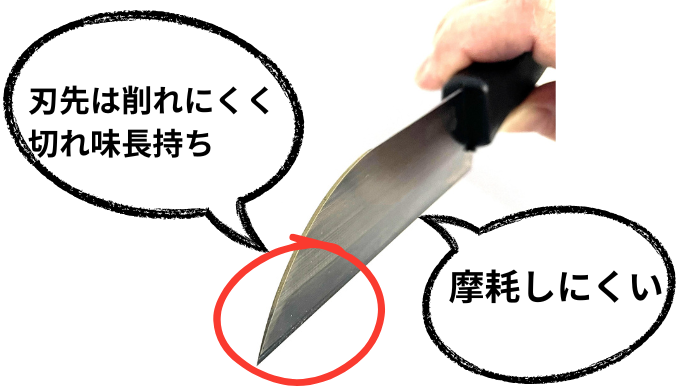 関市 下川精工 超硬合金製 超硬合金 MUTOGI 包丁 よく切れる よく切れる包丁 ふるさと納税 関孫六 おすすめ ステンレス 通販 切れる包丁 切れ味 貝印 ランキング おしゃれ マクアケ 